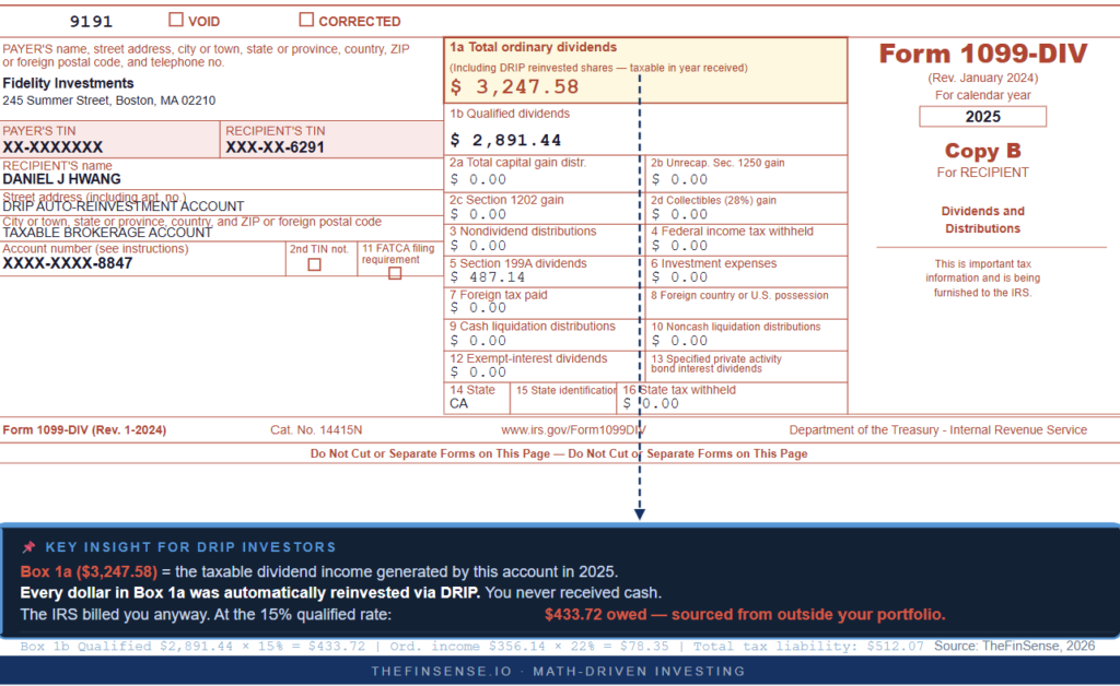 Brokerage 1099-DIV Documentation — DRIP Reinvestment Tax Liability, Fidelity Account Example, Tax Year 2025 Fidelity 1099-DIV form showing dividend tax drag: taxable income from DRIP reinvested shares in taxable account