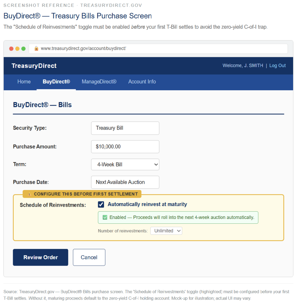 Automating T-Bill Reinvestment on TreasuryDirect to Avoid the Zero-Yield C-of-I Trap — Source: TreasuryDirect.gov TreasuryDirect interface for safe investments to beat inflation showing the auto-reinvest schedule toggle on the T-Bill purchase screen