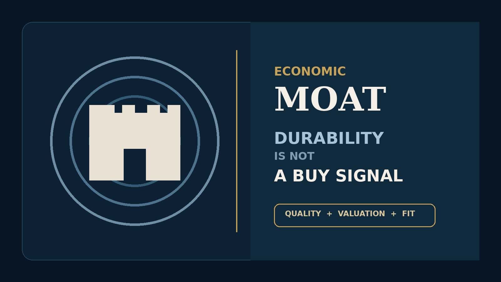 Economic moat investing framework separating business durability from stock valuation