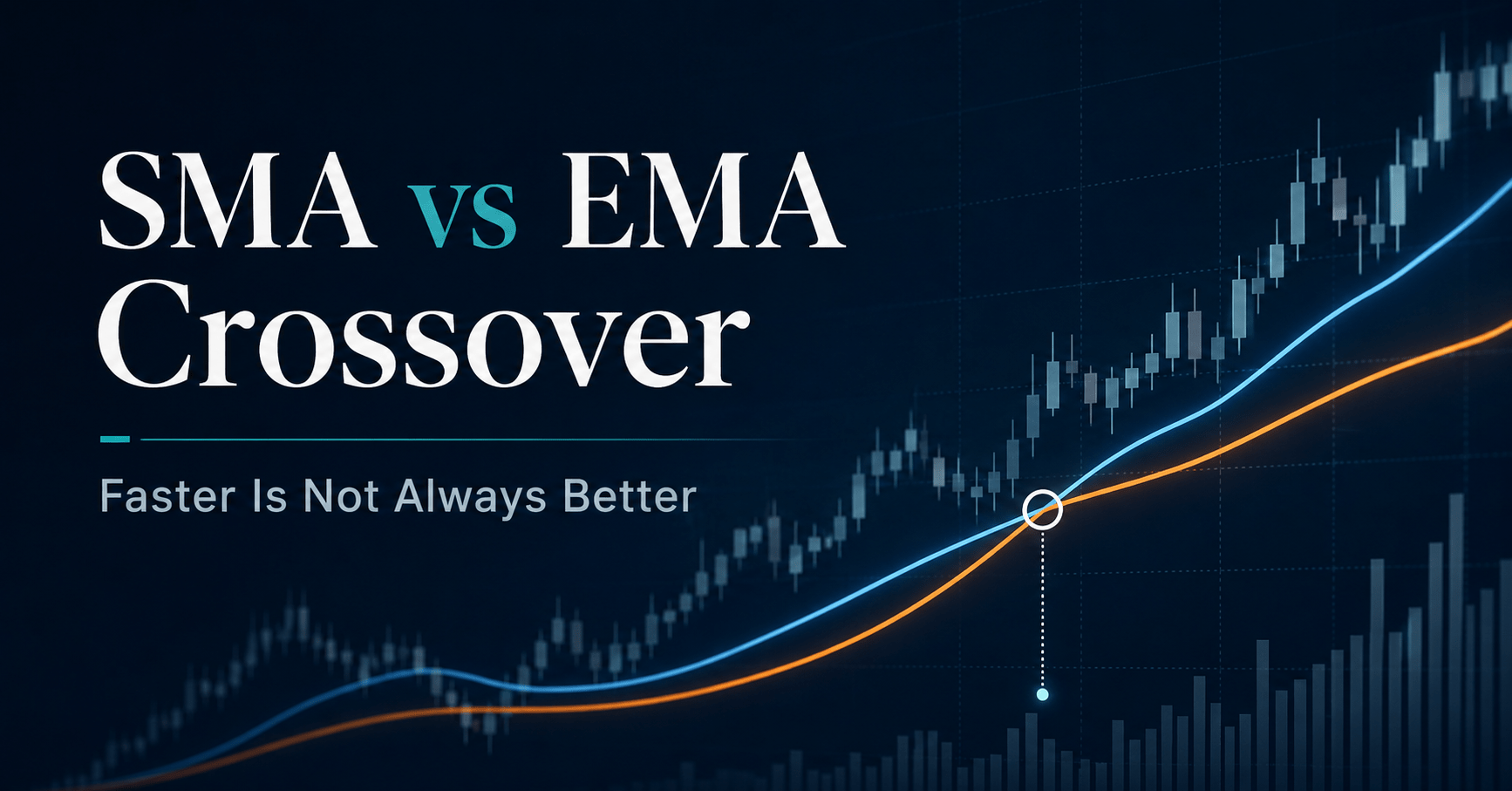 SMA vs EMA crossover comparison showing signal timing, turnover, and backtest results