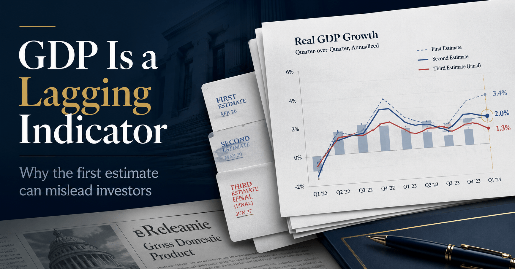 GDP estimate revisions and the time lag behind economic activity